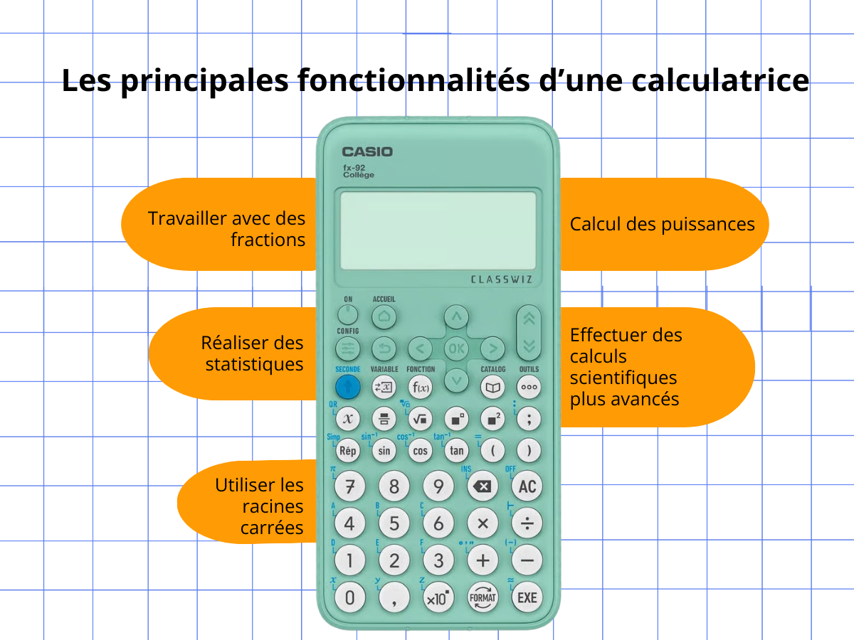 IMAGE 1-Comment utiliser une calculatrice scientifique au collège et au lycée